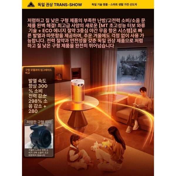 초강력 욕실 온풍기 가정용 히터 난방기 미니 겨울 절전 소형 전기 욕실히터 화장실온풍기 히터온풍기 미니온풍기 가정용히터 독일 - 상품 이미지