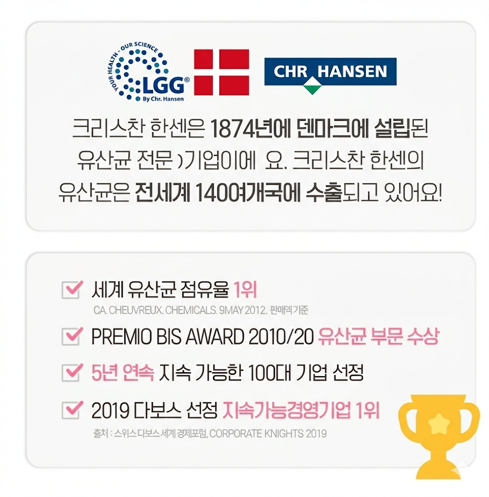 오아웰 LGG 유산균 100억 키즈 구강유산균 덴마크 240정, 8개 - 상세 이미지 5