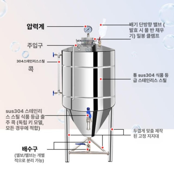 프리미엄 발효 탱크 와인 숙성 담금주 막걸리 에어락 장비 술보관 100.0kg 바닥 1.5mm A 25.0kg 바닥 클램프밀봉 1.5mm - 상세 이미지 5