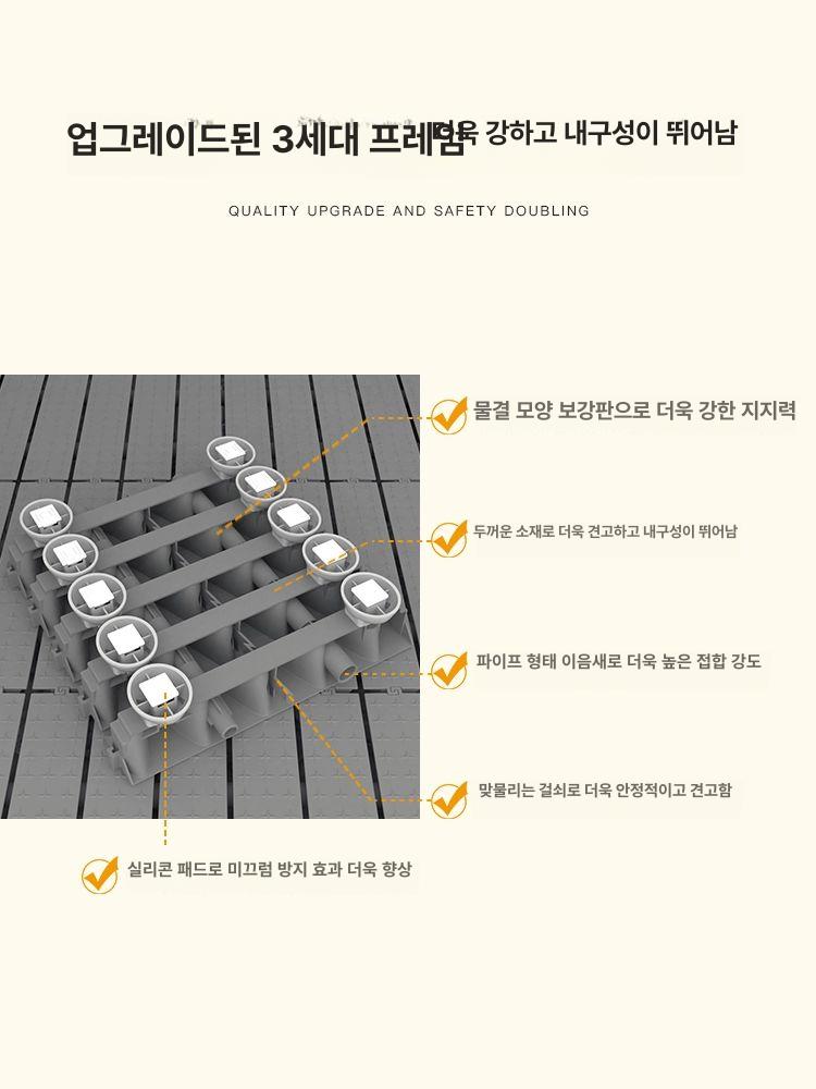 논슬립 높은 화장실발판 발판 매트 욕실 다용도실 패드 깔판 목욕탕 방수 미끄럼 - 상세 이미지 4