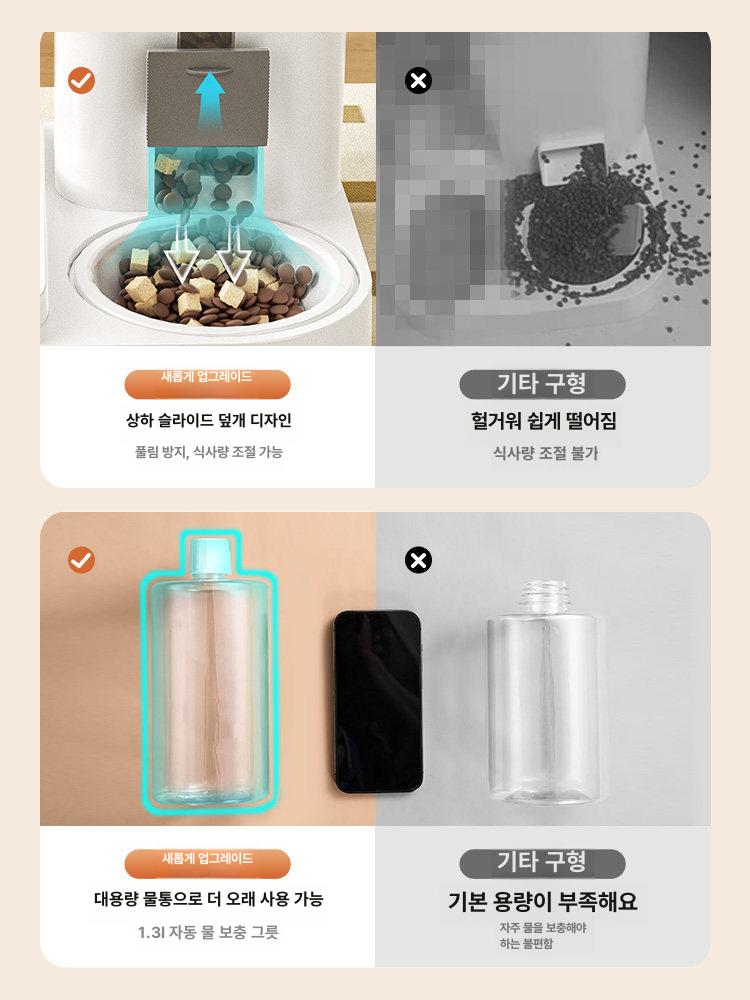 강아지 식기세트 물그릇 겸용 올인원 애견 급식기 밥그릇 1단계 스카이블루 순수여과정량급여 특대 용량 방습 잠금 - 상세 이미지 2