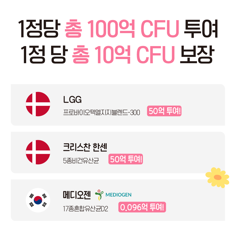 오아웰 LGG 유산균 100억 키즈 구강유산균 덴마크 240정, 8개 - 상세 이미지 4