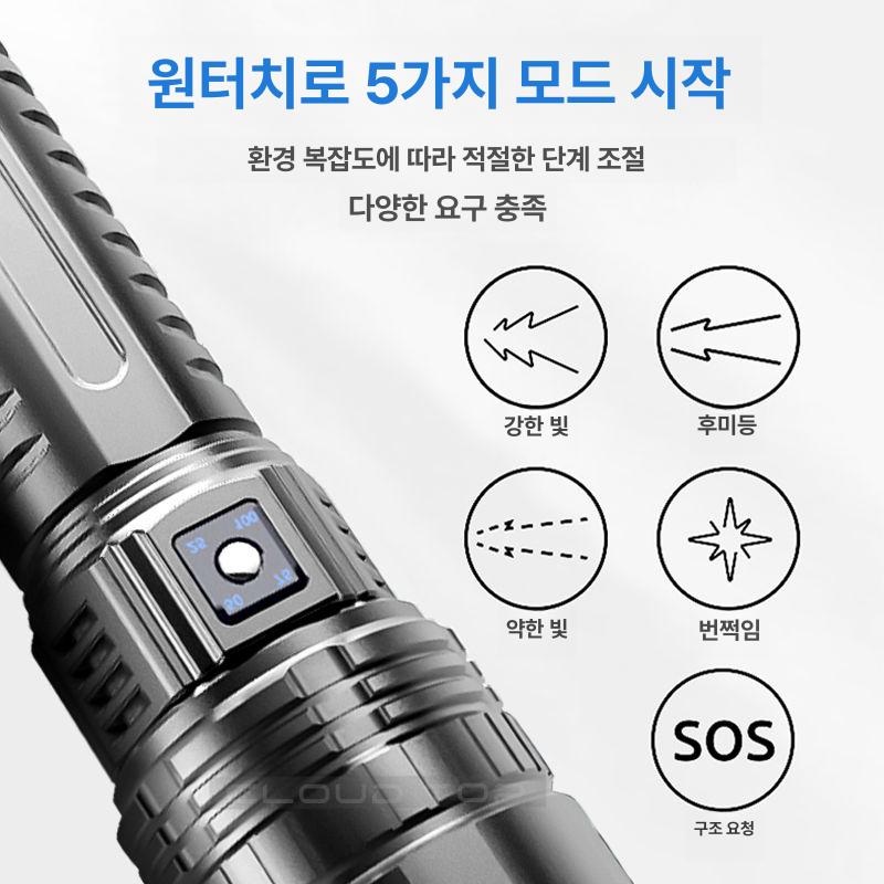 LED 충전식 초강력 초장시간 야외 조명 최상위 초장기 대기+초장기 대용량 9988AH - 상세 이미지 3