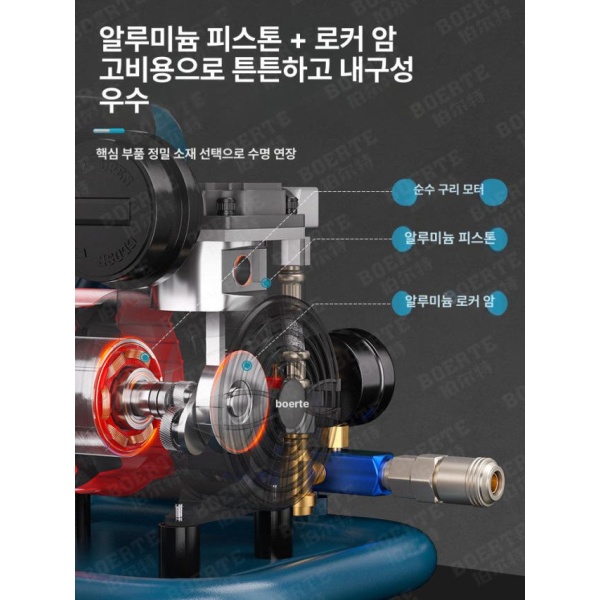 초강력 무선 공기압축기 가정용 경량 타이어용 에어펌프 충전식 A3 플러그 무브러시 빈 압축기 배터리미포함 A3 플러그 무브러시 빈 압축기 배터리미 - 상세 이미지 3