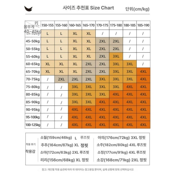 프리미엄 오토바이 방수 방한복 겨울 라이더 배달 바람막이 우주복 QK618L 블랙 L 사이드 스타일 QK618L 블랙 L 사이드 스타일 - 상세 이미지 5