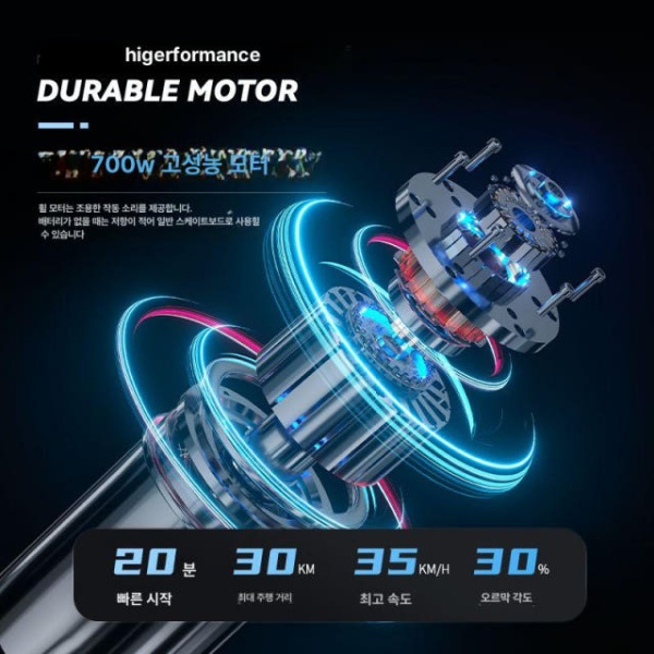 고성능 전동 스케이트보드 리모컨 성인용 듀얼 구동 입문용 충전식 데크 1단계 15km+방수+29.4V 블랙+단일 기본 8km - 상세 이미지 4