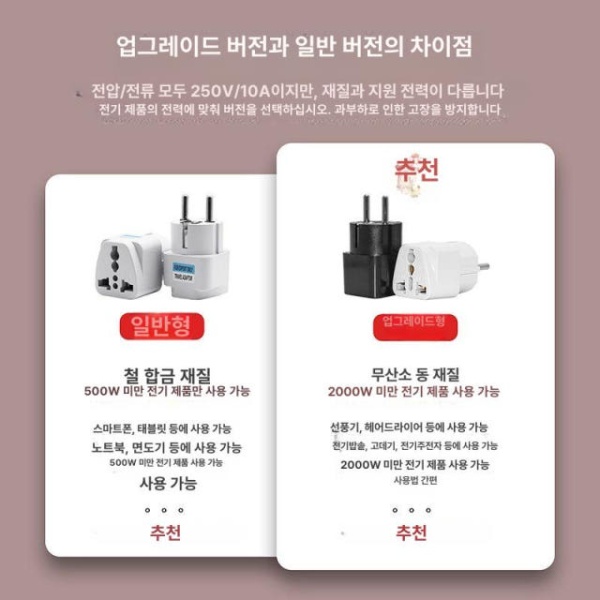 여행필수 220볼트 표준 버전 변환 플러그 돼지코 110볼트 어댑터 표준 버전 - 상세 이미지 4