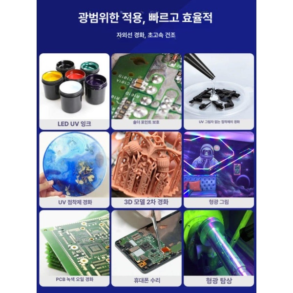 고성능 휴대용 UV 조사기 레진 경화기 고출력 코팅 판금 램프 40 70W 365nm 33 11x9.5cm 100-300w 40 70W 395nm 33 11x9.5 100-300w - 상세 이미지 5