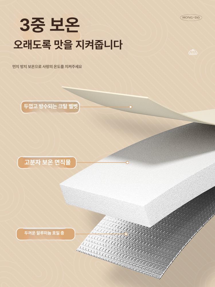 밥상보 반찬 덮개 도톰한 밥상 위생 상 커버 테이블 대형 상보자기 - 상세 이미지 3