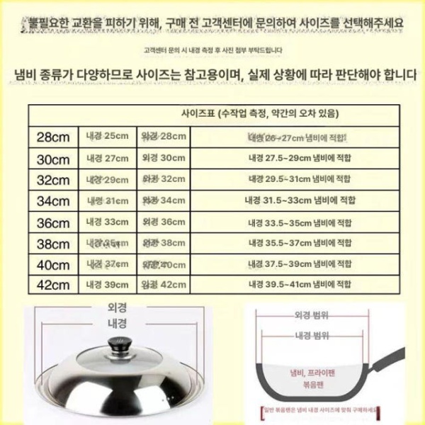 최강 업소용 스텐 잔반수거통 음식물통 퇴식구 수거통 10cm 분리형 뚜껑 10cm 분리형 뚜껑 - 상세 이미지 5