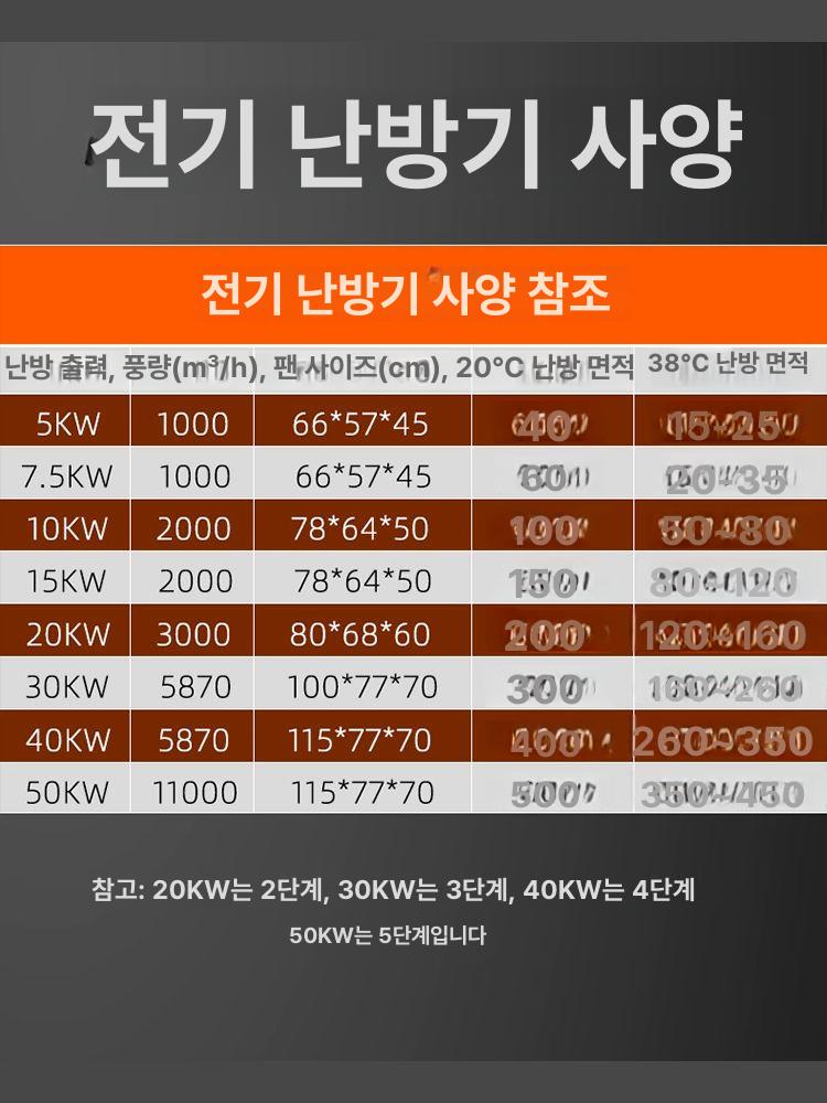 산업 양식 전기 기 축사 온풍기 비닐 하우스 열풍기 히터 난방 사육장 농장 이미지 7