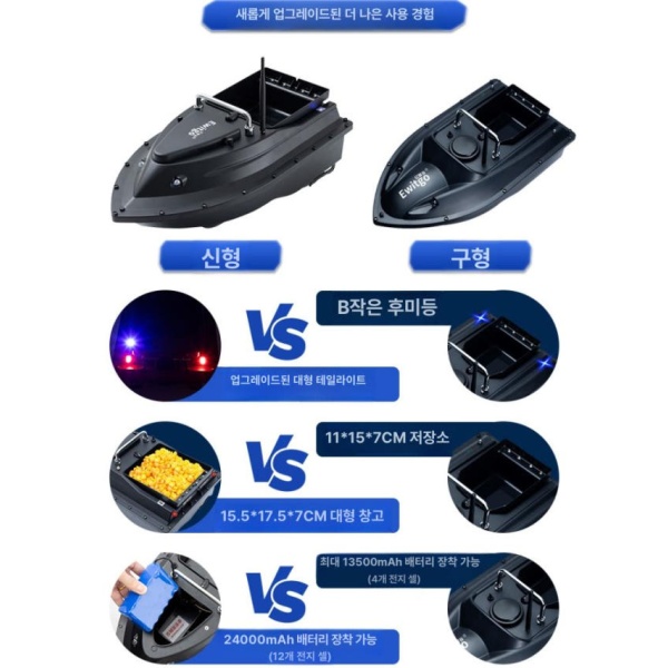 스마트 원격제어 낚시보트 미끼 투척기 투척보트 미끼배 민물 신형 단일 구획 5800mAh배터리1개 신형 단일 구획 5800mAh배터리1개 - 상세 이미지 4