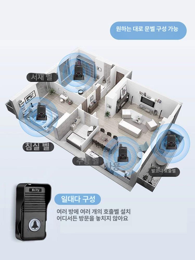 무선 인터폰 장거리 호출 양방향 통화 음성호출기 차임벨 단일 실외기 블랙또는화이트선택가능 - 상세 이미지 5