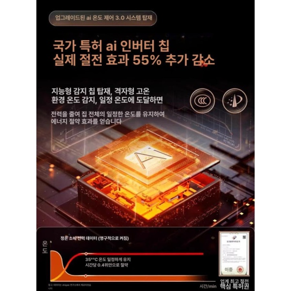 스마트 욕실 벽걸이 온풍기 화장실 소형 난방기 신일 난로 리모컨 리모컨 - 상세 이미지 5