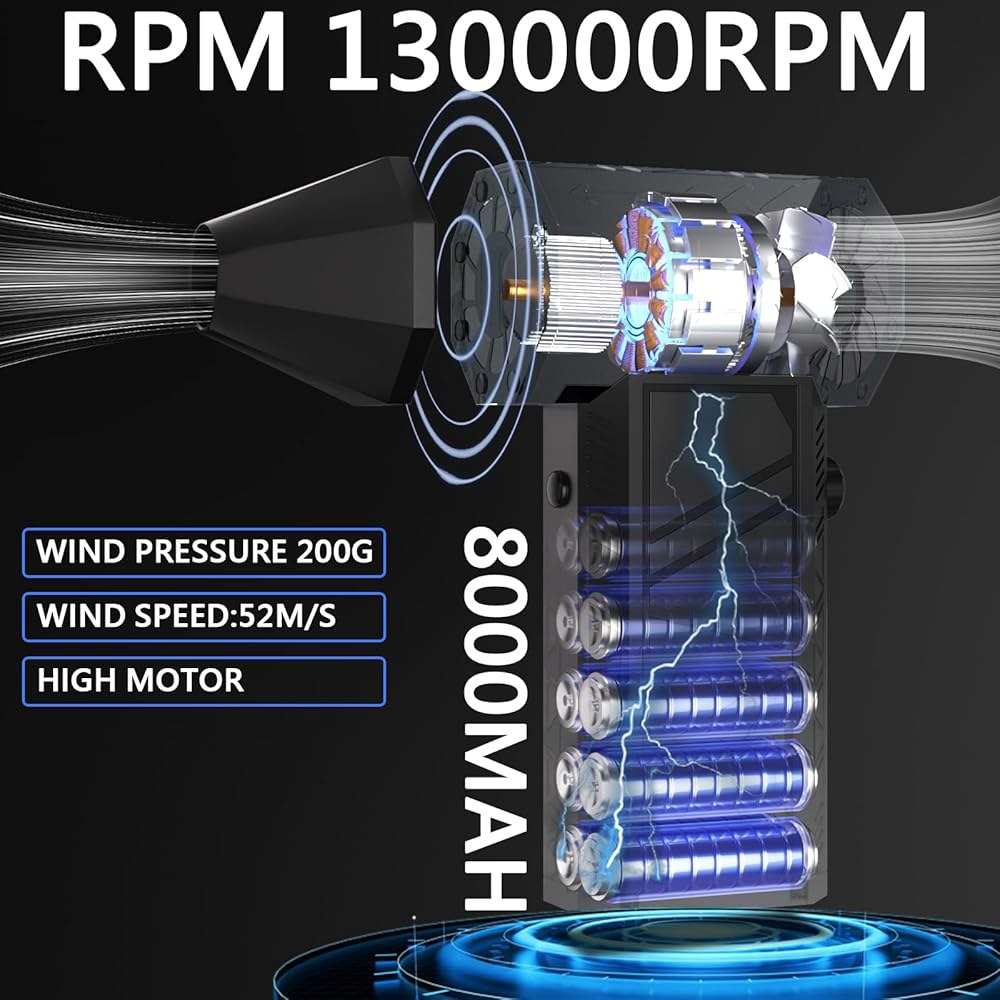 압축 공기 집진기, 전기 초강력 1300RPM 미니 송풍기 건, 컴퓨터 키보드용 먼지 송풍기, 자동차 청소, 가정 및 실외용 - 상세 이미지 2