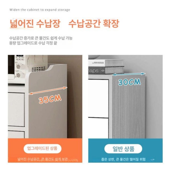 세련된 커피머신 선반 사무실 수납장 받침대 하부장 보관함 접시 양문이중서랍 80 35x80cm 블랙그레이 양문단일서랍 60 35x80cm 블랙그레 - 상세 이미지 4