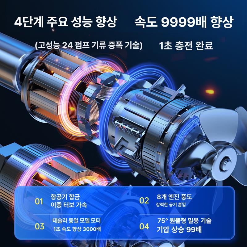 무선 공기주입기 충전식 휴대용 셀프 타이어 주입기 초고압 리튬배터리 60대차량 - 상세 이미지 5