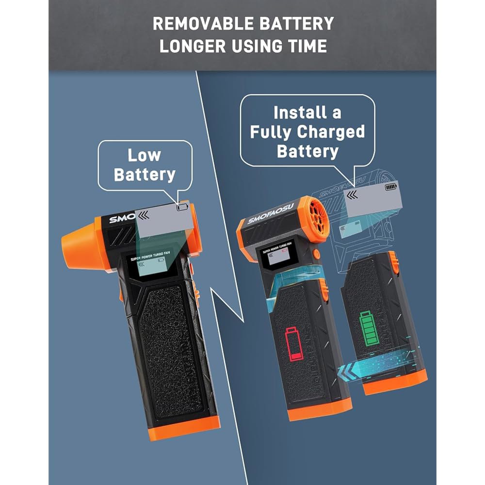 압축 공기 더스터, 300,000RPM 제트 팬 전기 송풍기, 탈착식 배터리 포함 무선 충전식 8000mAh 미니 디테일, 자동차, 컴퓨터, 전자제품 청소를 위한 4단 조절 가능 - 상세 이미지 2