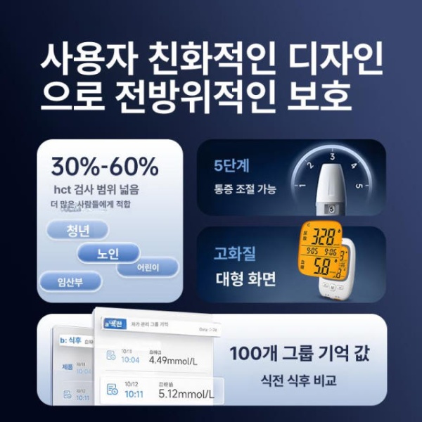 정밀 요산 검사지 혈당 단독 테스트지 수치 가정용 요양병원 환자용 기기 + 50장 기기없음 요산 50장 - 상세 이미지 3