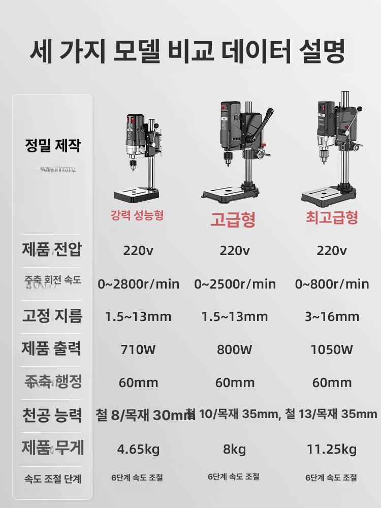 탁상형 드릴 머신 핸드 소형 보루방 스탠드 전동 벤치 바이스 미니 타공 이미지 6