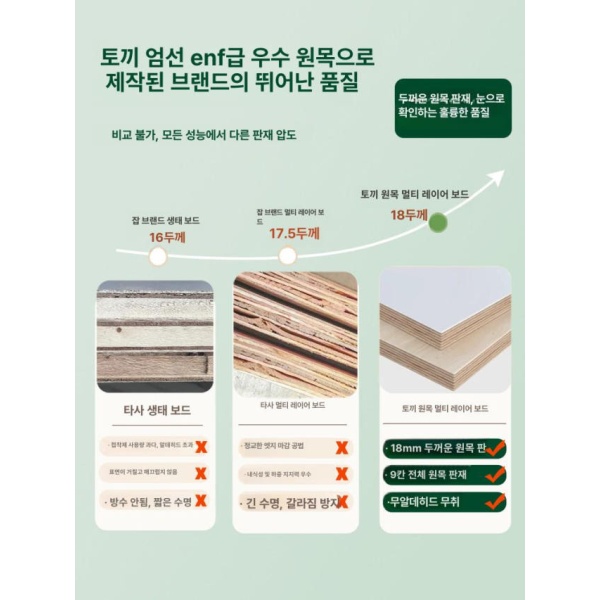 베스트 타공판 사무실 정리대 화이트 40 x 60cm 패키지 매장 진열용 게시판 파티션 보드 완전한 액세서리 고객 서비스 문의 - 상세 이미지 4