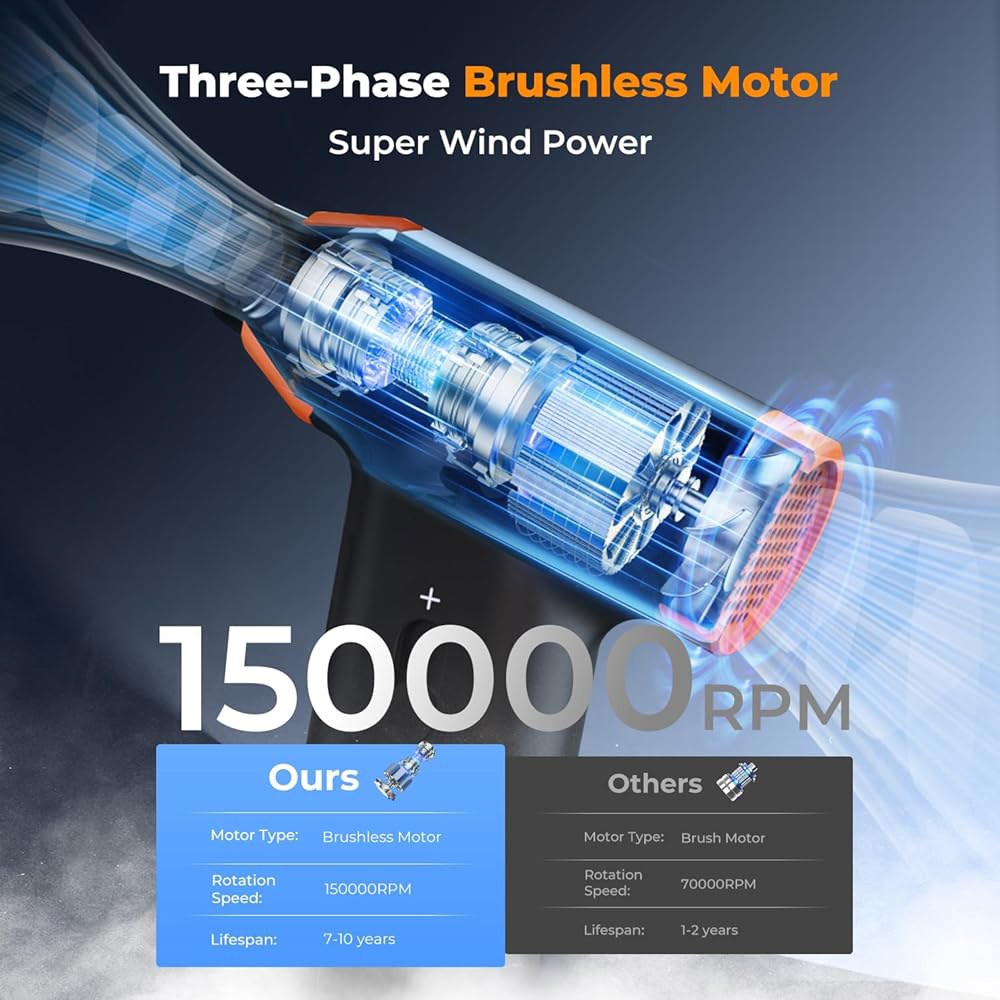 K&F 컨셉 송풍기 및 흡입기 2인치 1개, LED 조명, 150000RPM 전기 에어 더스터, 기어 조절 휴대용 3개, 컴퓨터, 키보드, 집, 실외 자동차용 더스트 - 상세 이미지 2