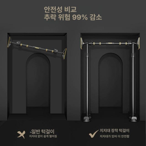 최강 가정용 홈트 풀업바 철봉 턱걸이 간이 복도용 일반형 표준모델 + 무료수평계 95 - 120cm 표준모델 - 수평계없음 70 95cm - 상세 이미지 3