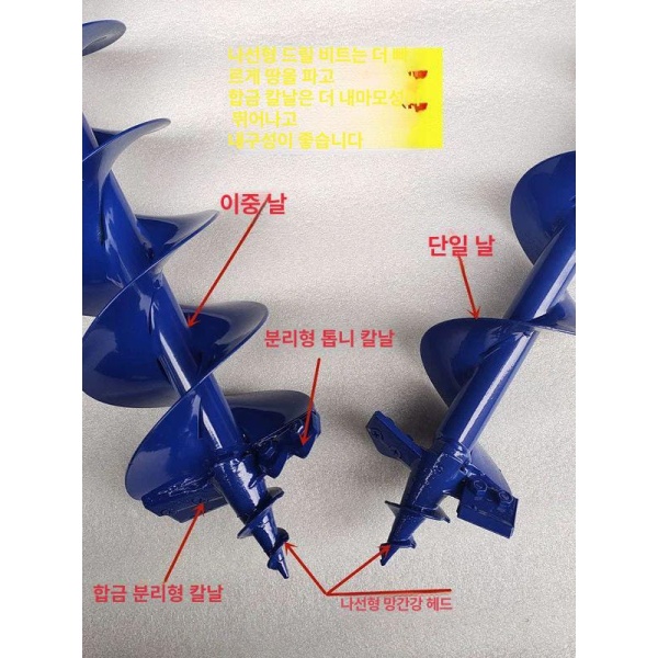 강력한 오거 비트 스크류 나선형 블레이드 땅파기 드릴 굴착 6cm 주조강 합금 이중날 전기 해머 4면 4홈 어댑터 - 상세 이미지 2