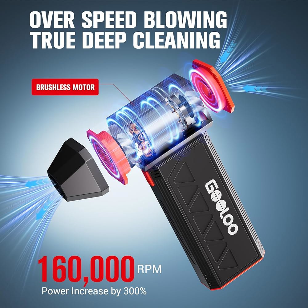 GOOLOO F1 압축 공기 먼지 제거기, 4 기어 160000RPM 전기 LED 조명이 있는 충전식 무선 송풍기, 컴퓨터 키보드 가정용 자동차 제거용 미니 송풍기 책상 진공 청소 - 상세 이미지 3