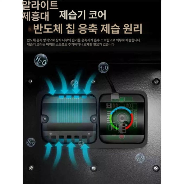 최고급 습기제거 촬영기기 보관함 렌즈 SLR 우표기기 방습 건조함 40L 노브 무단계 조절 2단칸막이 25L 무단계 조절 분리불가칸막이 칩 1 - 상세 이미지 4