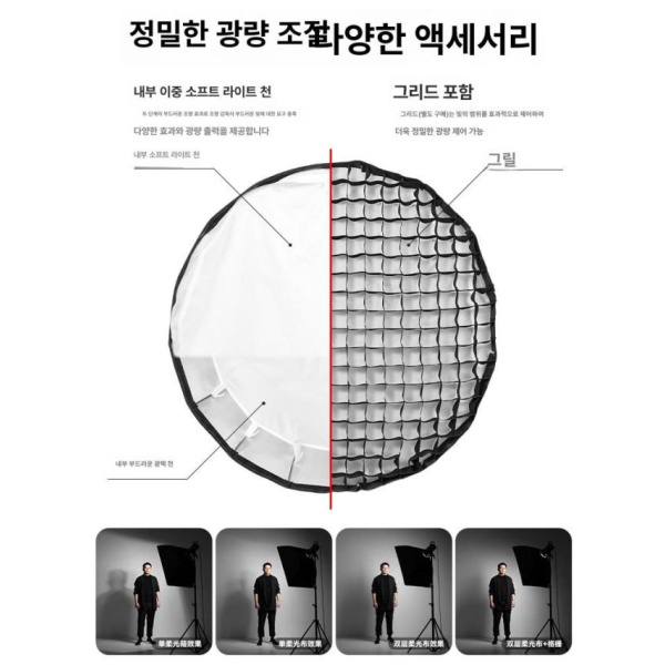프로페셔널 파라볼릭 조명 스트로보용 60x60cm 정사각 소프트박스 지속광 호환용 정사각 60 x 60cm - 상세 이미지 3