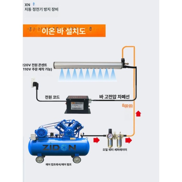 프리미엄 이온 제전기 산업용 클린룸 제전 이오나이저 정전기 방지 200mm 1개 200mm 단품 - 상세 이미지 4