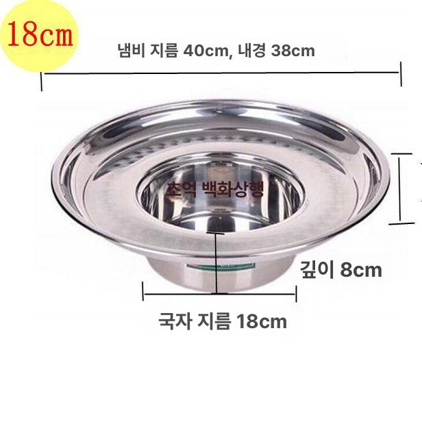 프리미엄 샤브샤브 전골냄비 도넛냄비 오뎅탕 마라탕 훠궈 16cm - 상세 이미지 5