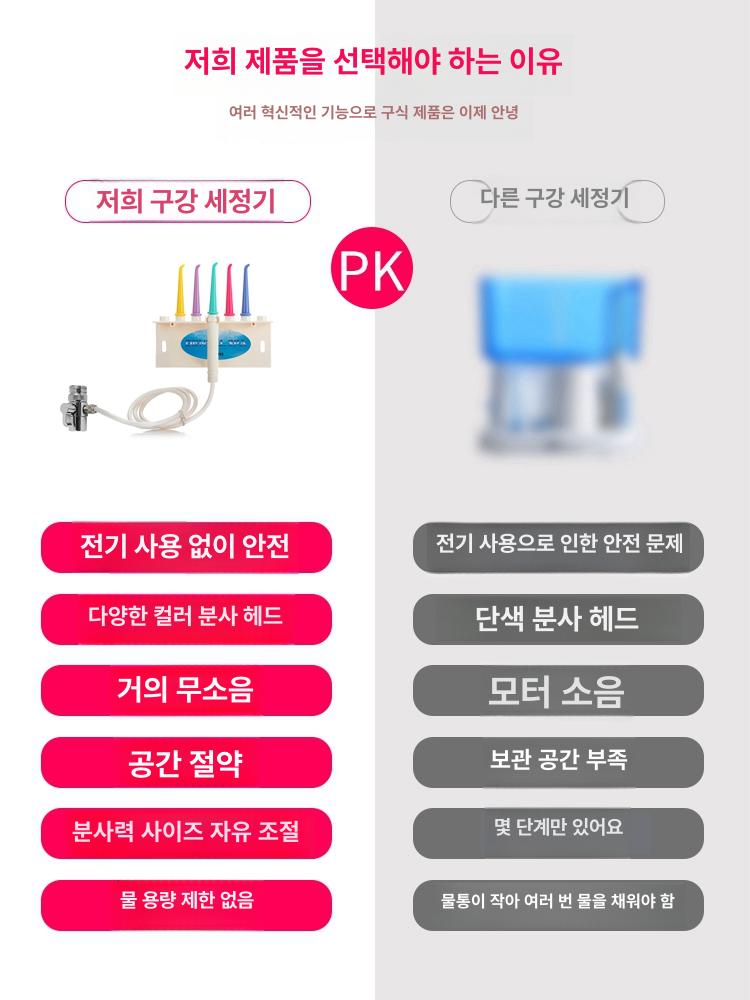 수도꼭지연결 직수형 구강세정기 분수기 치실 블루 (플라스틱) - 상세 이미지 3