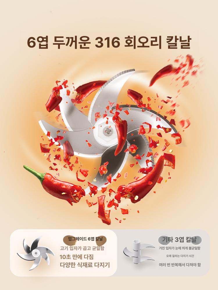 다용도 음식물 다지기 전동 분쇄기 믹서기 분말 업소용 가루 가정용 상업용 마늘 고추 소형 - 상세 이미지 2