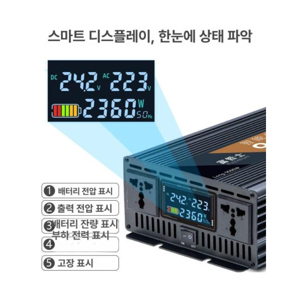 최강 파워 차량용 충전기 전압 변환기 전기차 화물차 가정용 2500W 디지털 없음 조명 드릴호환 220v 12v 2500W 디지털 없음 조명 드릴호환 220v 12v - 상세 이미지 3