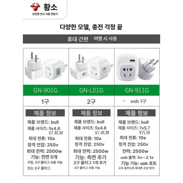 최강 여행용 플러그 변환기 멀티플러그 USB 충전기 어댑터 해외용 독일 이탈리아 범용 기둥 L07 해외용 독일+이탈리아 범용 기둥 L07 - 상세 이미지 3