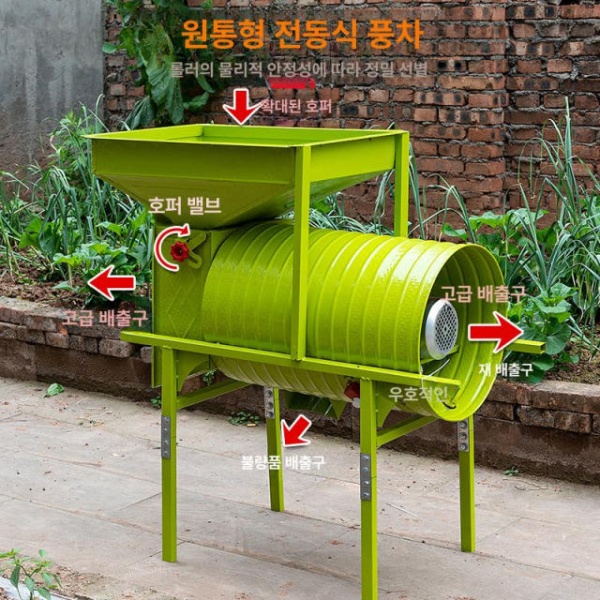 고성능 곡물 정선기 탈곡기 분리기 참깨 들깨 옥수수 농업용 농업용 곡물 - 상세 이미지 5