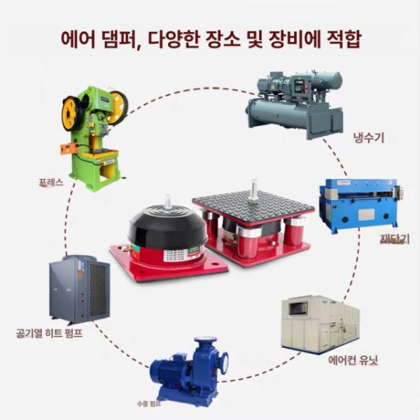 최적화 방진 마운트 압축기 스프링 천정용 공조기용 행거 천정 alj-51001 0-50kg 알j-51000 소형 장비용 - 상세 이미지 5