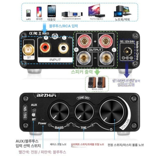 최신 가정용 라디오 증폭기 스피커 확장기 소형 FM 인핸서 ns15g 전원없음 ns-15g 전원없음 - 상세 이미지 4