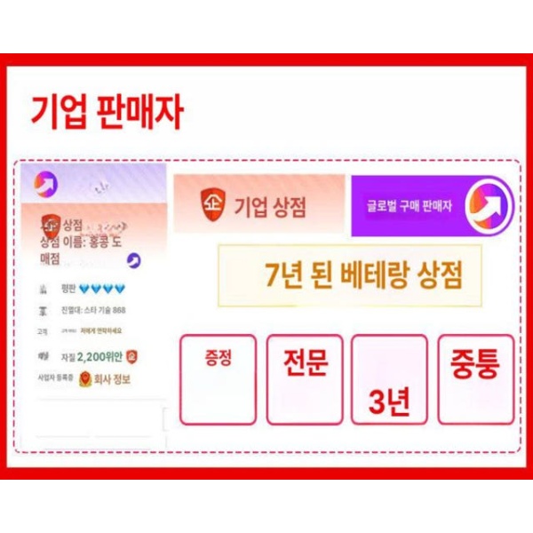 최고성능 평판 포토 스캔 전문가용 포토스캐너 평판형 필름스캔 V55 0 사진 V55 0 스캔 사진 - 상세 이미지 3