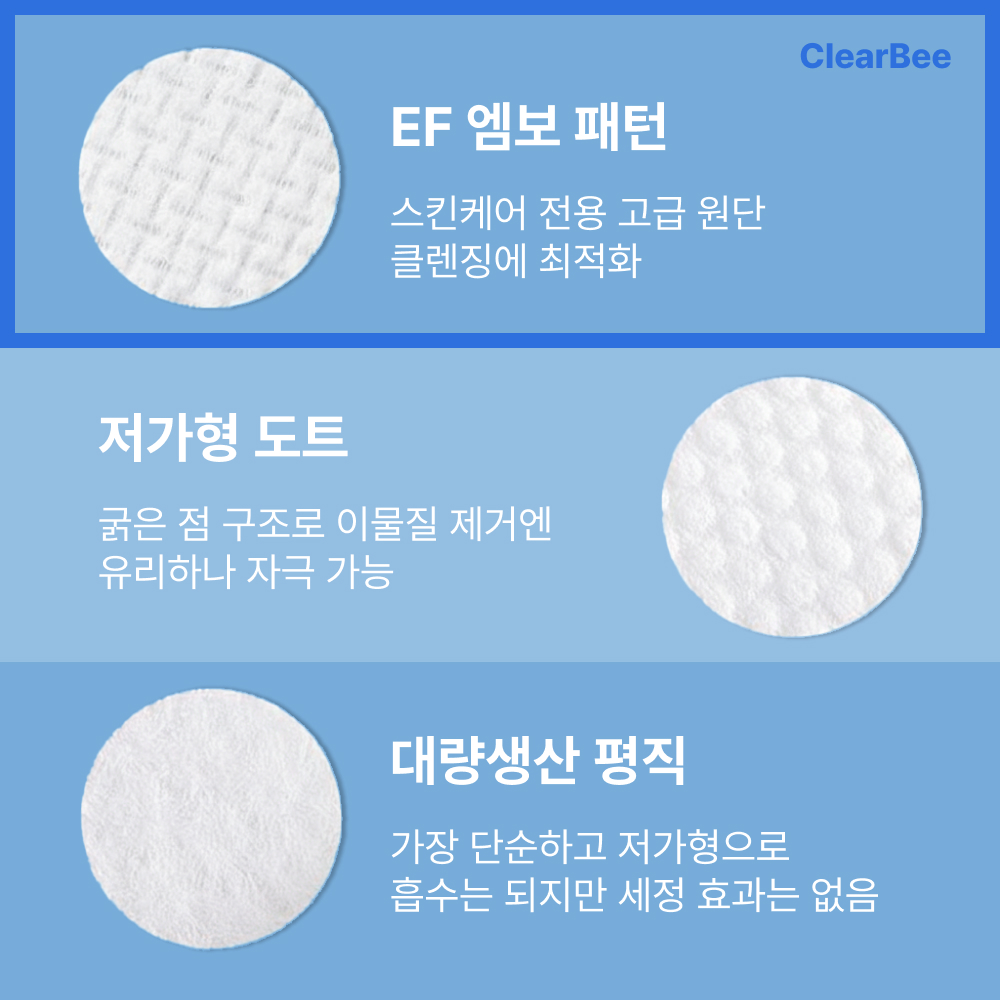 클리어비 노핸드 클렌징 페이스타올 2세대 일회용 세안 트러블 올인원 3개 50매 이미지 6