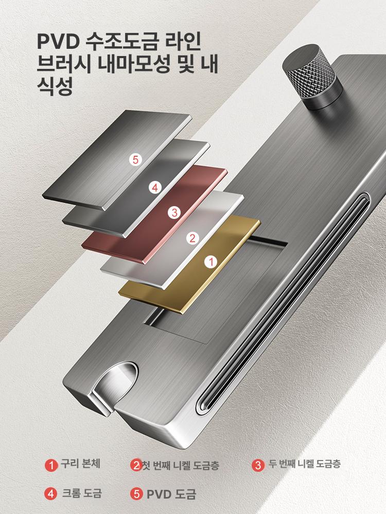 폭포수 수도꼭지 욕조 수전 화장실 샤워기 분사기 그레이 세트 - 상세 이미지 3