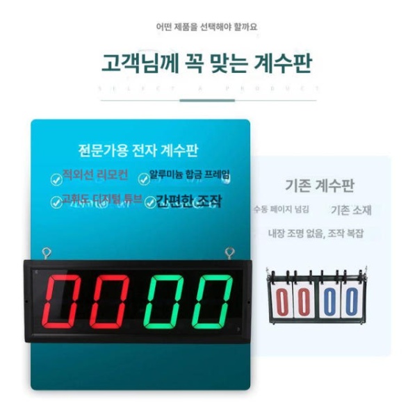 최신 탁구 전자식 득점판 핸드헬드 경기용 충전식 점수판 버튼 리모컨 25 x 12cm 소형 플러그인 리모컨 21 x 9cm - 상세 이미지 4