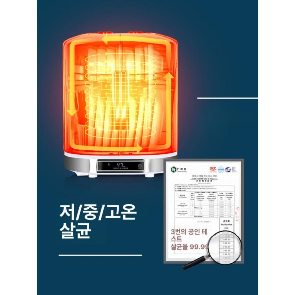 프리미엄 가정용 48L 순환 식기 건조대 살균기 그릇 컵 건조 설거지 정리 전통형 48L 전통형 + 순환 - 상세 이미지 3