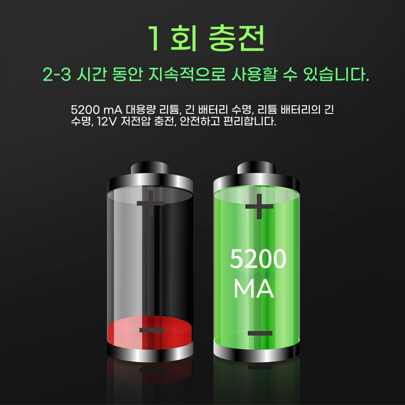 송풍기 소형 야외 에어블로 미니 충전식 충전 전동 무 A. 리튬 배터리 전기 바베큐 송풍기 - 상세 이미지 3