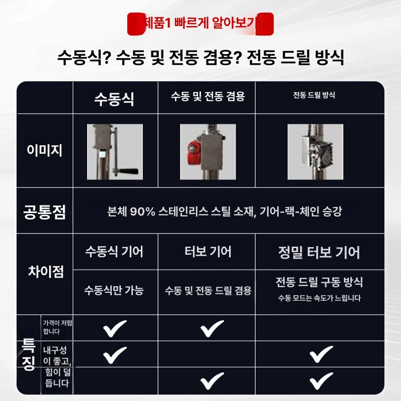 석고보드 목수용 거치대 합판 운반대 판넬 이동식 작업대 3.2m 수동 3 - in - 1 포함 - 상세 이미지 5