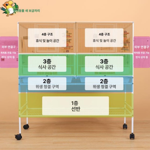 프리미엄 앵무새장 이동식 철제 대형 케이지 새장 조류용 3단 발판포함 기본형 1단 2단 1단 발판포함 패키지 2 1단 2단 3단 - 상세 이미지 3