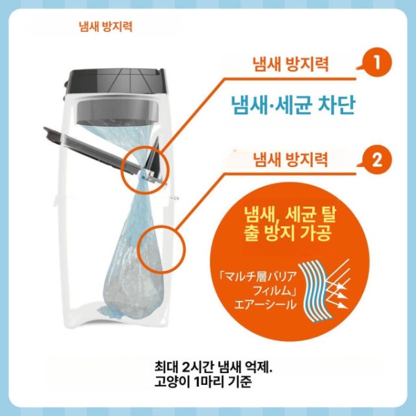 프리미엄 고양이 모래 삽 청소용 깔개 쓰레기봉투 플라스틱 본체 수거봉투 3박스 중간 본체+수거봉투 1박스 중간 - 상세 이미지 4
