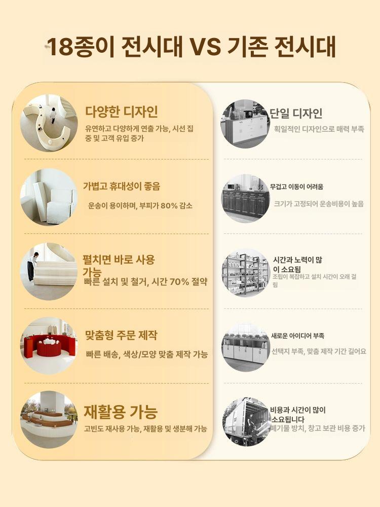 접이식 종이 전시대 이동식 오브제 디피 선반 A형 90cm - 상세 이미지 3